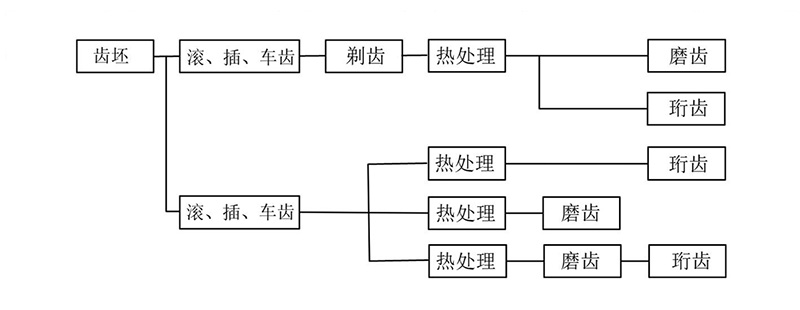 圖片1