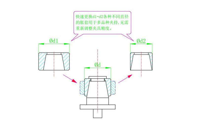 圖片3